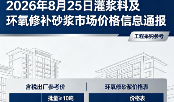 铁门关2026年8月25日灌浆料及环氧修补砂浆市场价格信息通报